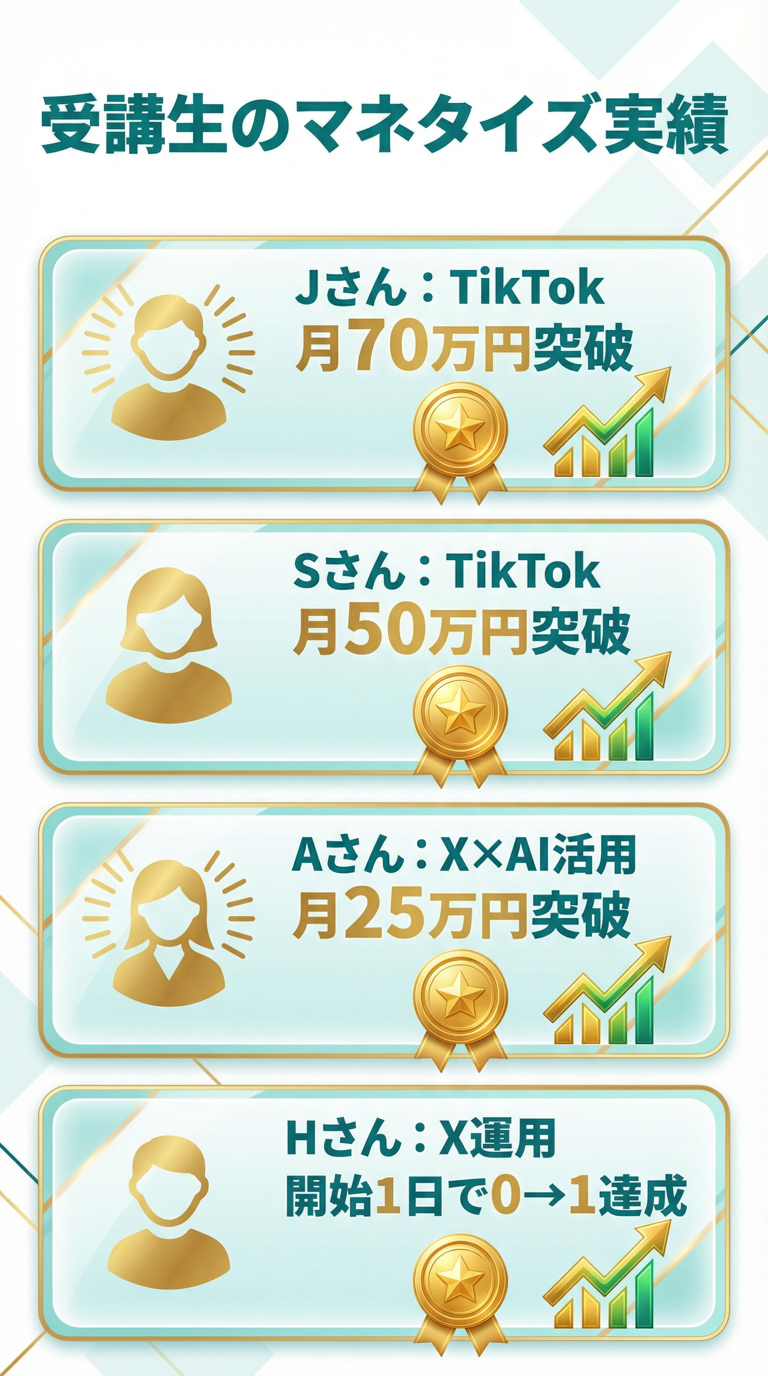 受講生のマネタイズ実績